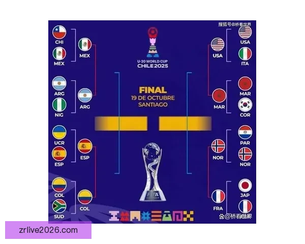 围绕2026世界杯分组规则解析赛制变化与各洲球队晋级机会格局